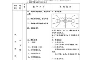 如何改善我的篮板技术以提升比赛表现?全面指南与实用技巧